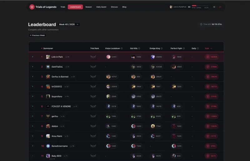 Live leaderboard